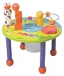 Boikido Activity Table