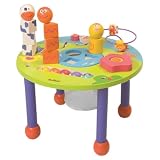 Boikido Activity Table by Distributoys