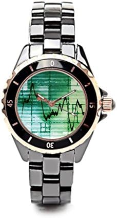Wrist Watch Price Trading Ceramic Watches