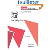 Détails sur le produit
