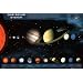 Our Solar System Poster Print, 36x24 Collections Poster Print, 36x24 Poster Print, 36x24