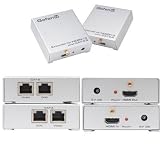 HDMI1.3 over CAT6 Extender