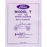 1919 1922 1923 1924 1925 FORD MODEL T Wiring Diagrams by Ford