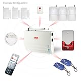 DIY Autodial Wireless Burglar Alarm System