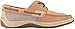 Eastland Women's Solstice Oxford