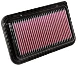 K&N 33-2949 Replacement Air Filter