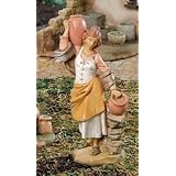 Return to product information