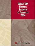 Review Simba Information  / Global STM Market Analysis & Forecast 2004