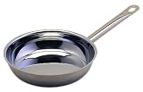 Sitram Cybernox 7.9 Inch Open Frypan