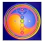 Sacred Centres by Barry Stevens- Yoga Poster