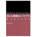 BCG�헪�R���Z�v�g