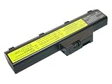 10.80V (Compatible with 11.10V),4000mAh,Li-ion, Replacement for IBM Thinkpad A30P, ThinkPad A31, ThinkPad A31P / ThinkPad A30 Series Laptop Battery, Compatible Part Numbers: 02K67020, 02K6794, 02K6795, 02K6796, 02K6798, 02K6878, 02K6879, 02K6897, 02K6898, 02K6899, 02K7020, 02K7021, 02K7022, FRU 02K6793