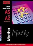 A Level Study Guide: Maths