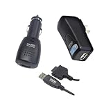 MICRO INNOVATIONS THTCW150P Worldwide PDA 4-in-1 Travel Kit