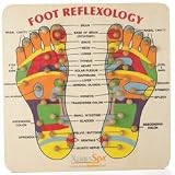 XpresSpa Reflexology Board XpresSpa Reflexology Board