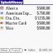 Software : SplashMoney - Español downloadable Software