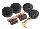 Pyramid TW20M 2-Inch 100 Watts Satelite Tweeter