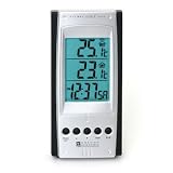 Slender Thermometer w/ Clock