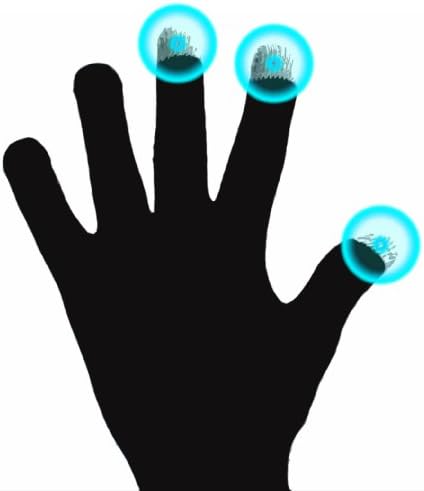 DURAGADGET Unisex Size Medium Black Touch Screen Gloves For LG Optimus L9 P768 New Factory Unlocked White International GSM Android Phone HSDPA 900 / 2100 on 3G & Huawei G510 Dual Core 3G 4.5 inch IPS 1.0GHz with Android 4.1 Dual Cam Smartphone