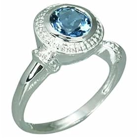 Buy 1.75 Carats Round Genuine London Blue Topaz Sterling Silver Ring by Peora
