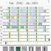 Software : Year downloadable Software