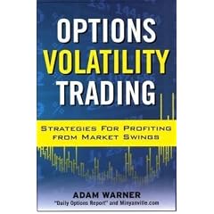 Options Volatility Trading: Strategies for Profiting from Market Swings