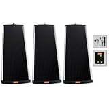 Coleman Solar Backup Power Kit #CL-3600