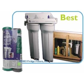 GE SmartWater Replacement Water Filter Set (FXSVC-3pack)