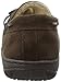 L.B. Evans Men's Hideaways Morgan