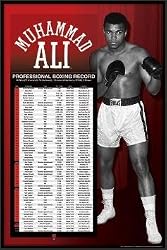 Muhammad Ali Framed Poster Pro Boxing Record, 24x36