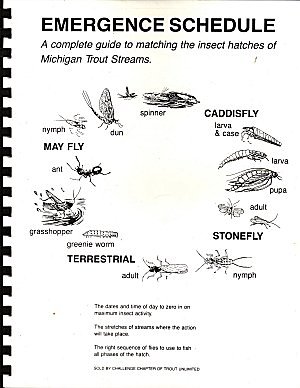Emergence Schedule; a Complete Guide to Matching the Insect Hatches of Michigan Trout Streams