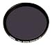 Tiffen 58mm Neutral Density 0.6 Filter