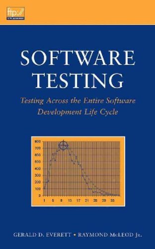 Software Testing