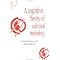 study Psychological Anthropology