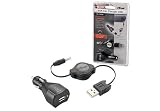 PW-2993P Car Charger USB (PSP)