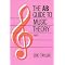 No "Quick Guides", just essential Music Technology books