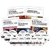 Mike Holt's Journeyman Electrical Exam Preparation Comprehensive Library, 2011 Edition