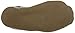 Robeez Blooming Bella Mary Jane Crib Shoe (Infant)
