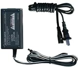 SterlingTek's POWWER AC Adapter for Sony Cyber-shot DSC-S780