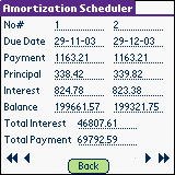Mortgage And Loan Calculator Downloadable Software