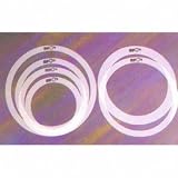 Remo RemOs Tone Control Rings Pack - 10, 12, 14, 16