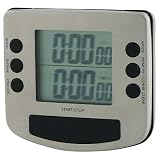 Faringdon Multi function digital timer s/s
