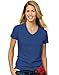 Hanes Relaxed Fit Women's ComfortSoft® V-neck T-Shirt