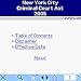 New York City Criminal Court Act 2005 downloadable Software