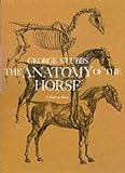 Review Dover Publications Inc.  / The Anatomy of the Horse