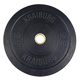 10 KG Solid Rubber Weight Plate Black