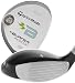 Women's TaylorMade Burner Rescue High Launch Woods Utility