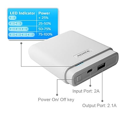 ADATA PV150 Power Bank with Long-lasting Power and Enduring Elegance(APV150-10000M-5V-CWH)