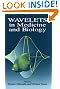 Wavelets in Medicine...