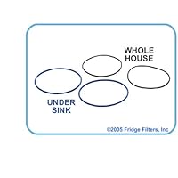 K4 OmniFilter O-Ring Set